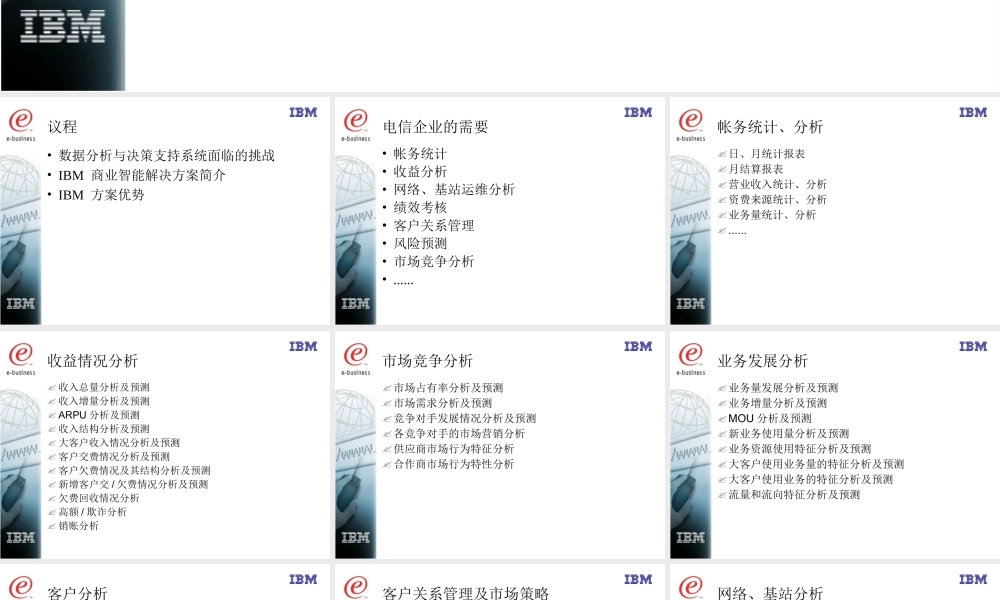 XX电信业商业智能解决方案.ppt