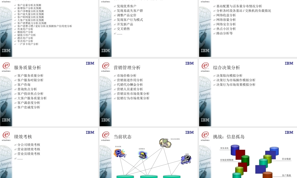 XX电信业商业智能解决方案.ppt