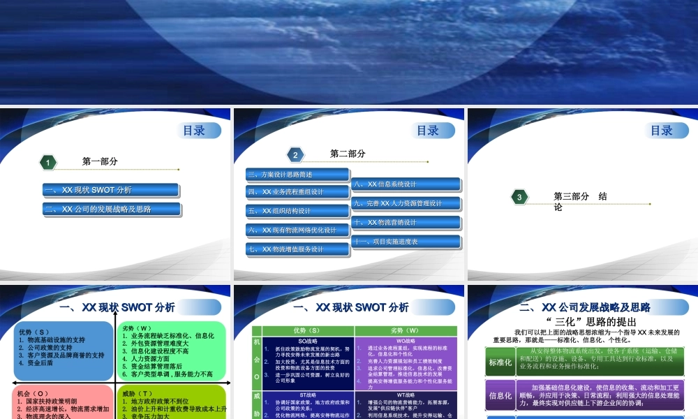 XX物流整体设计方案.ppt