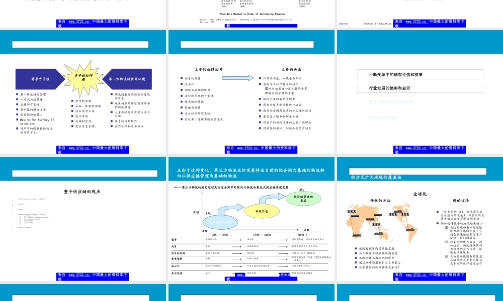 中国家电物流管理.ppt