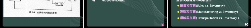 物流与供应链管理概论.ppt