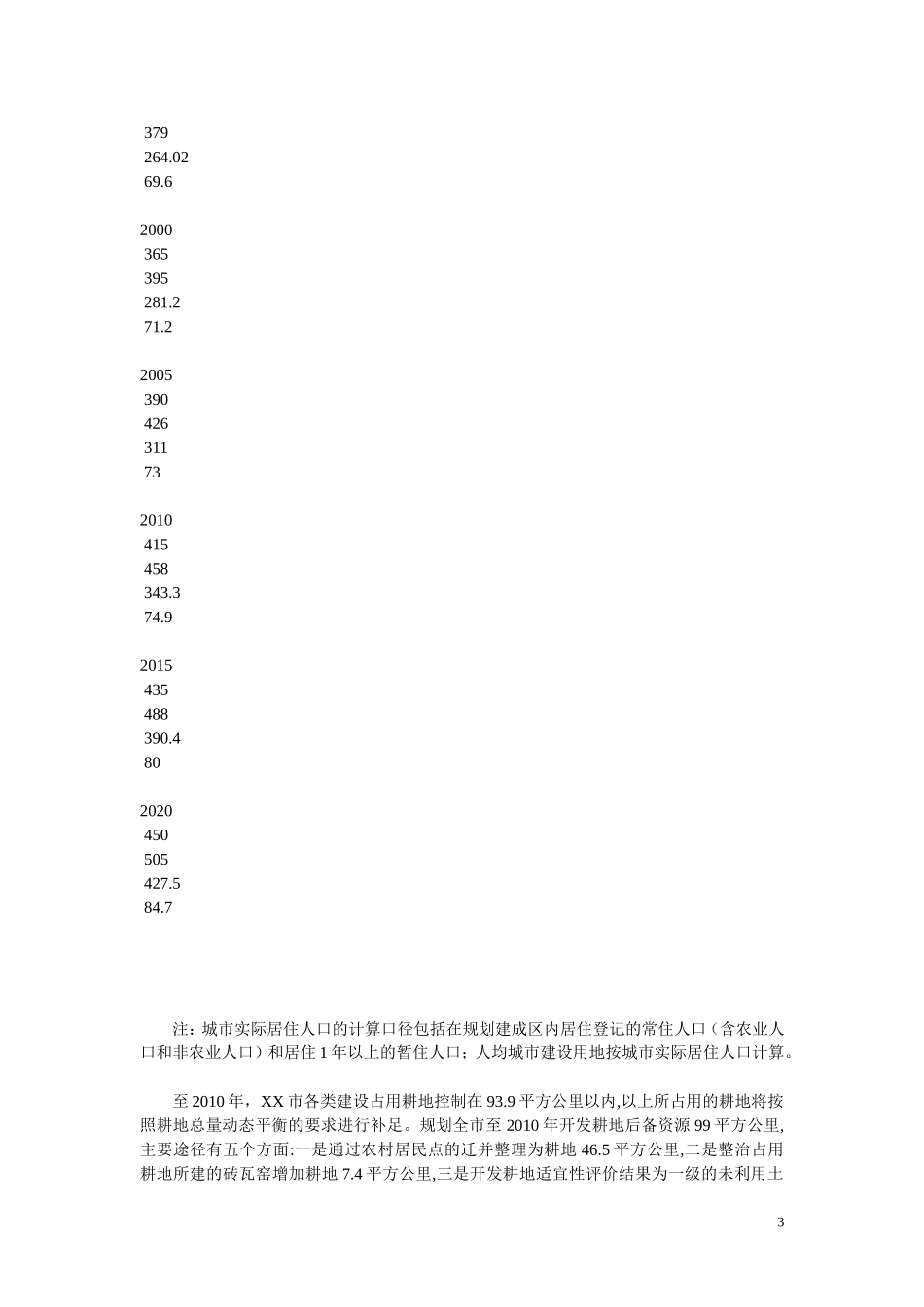 XX市城市总体规划(1996-2020年).doc_第3页