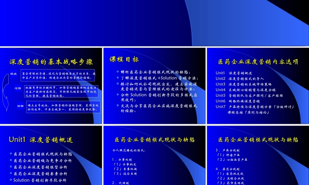 医药企业深度营销.ppt