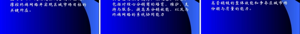 医药企业深度营销.ppt