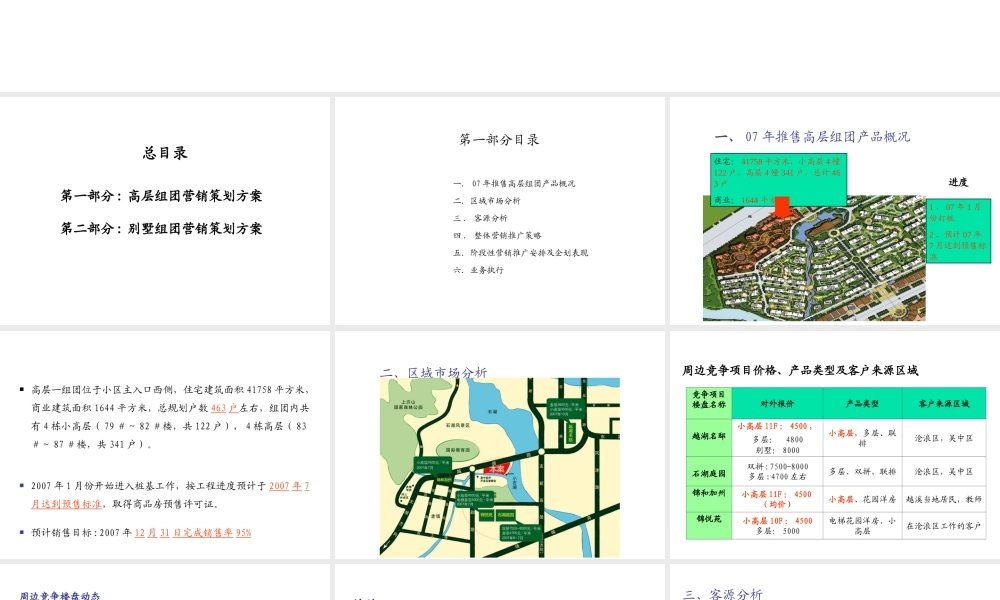 某2007年苏州xxxx策划案.ppt