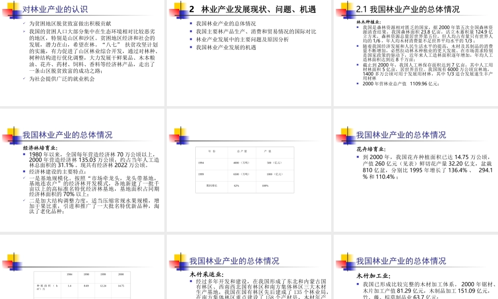 林业产业发展战略.ppt