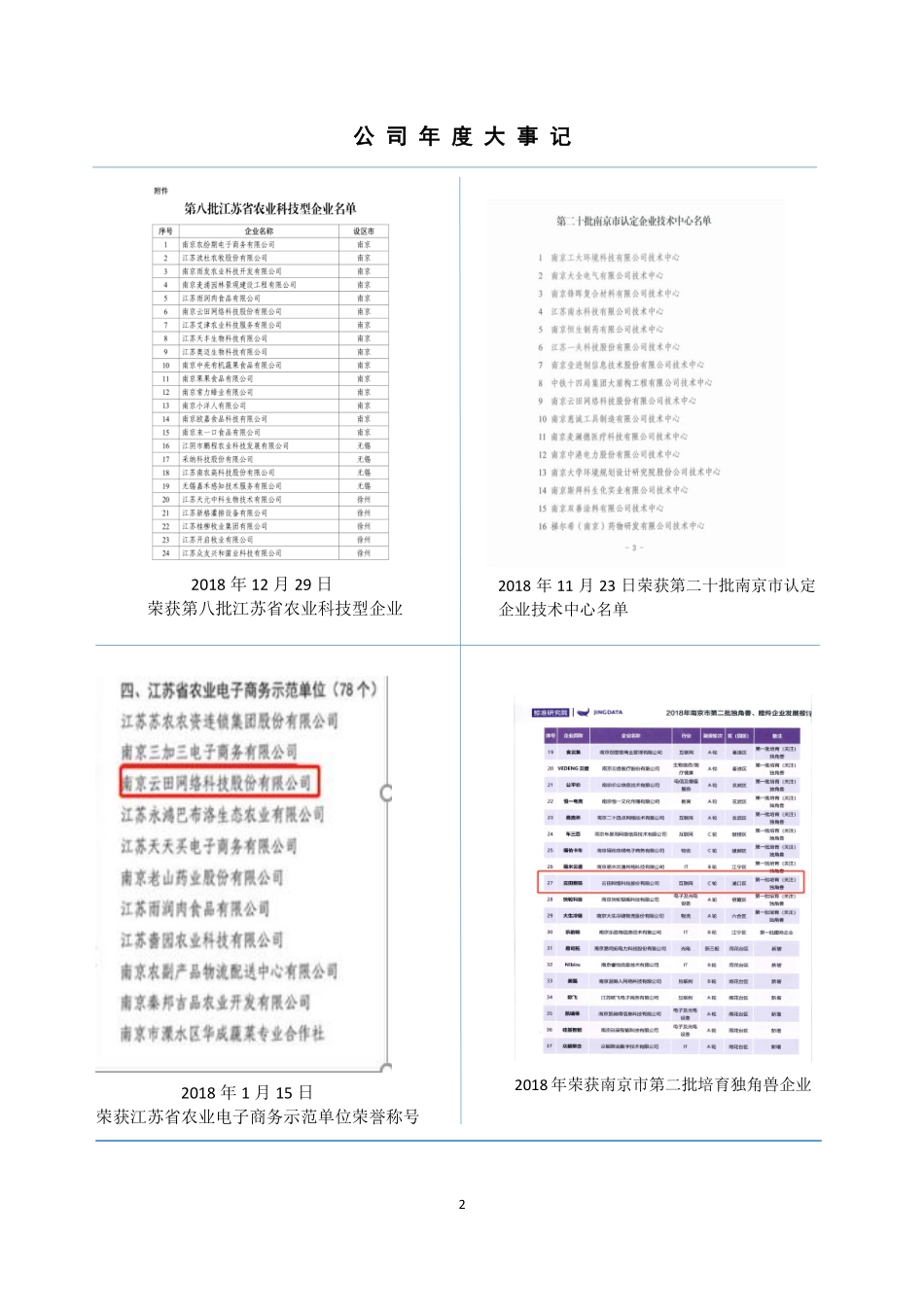 834420_2018_云田股份_2018年年度报告_2019-04-29.pdf_第2页