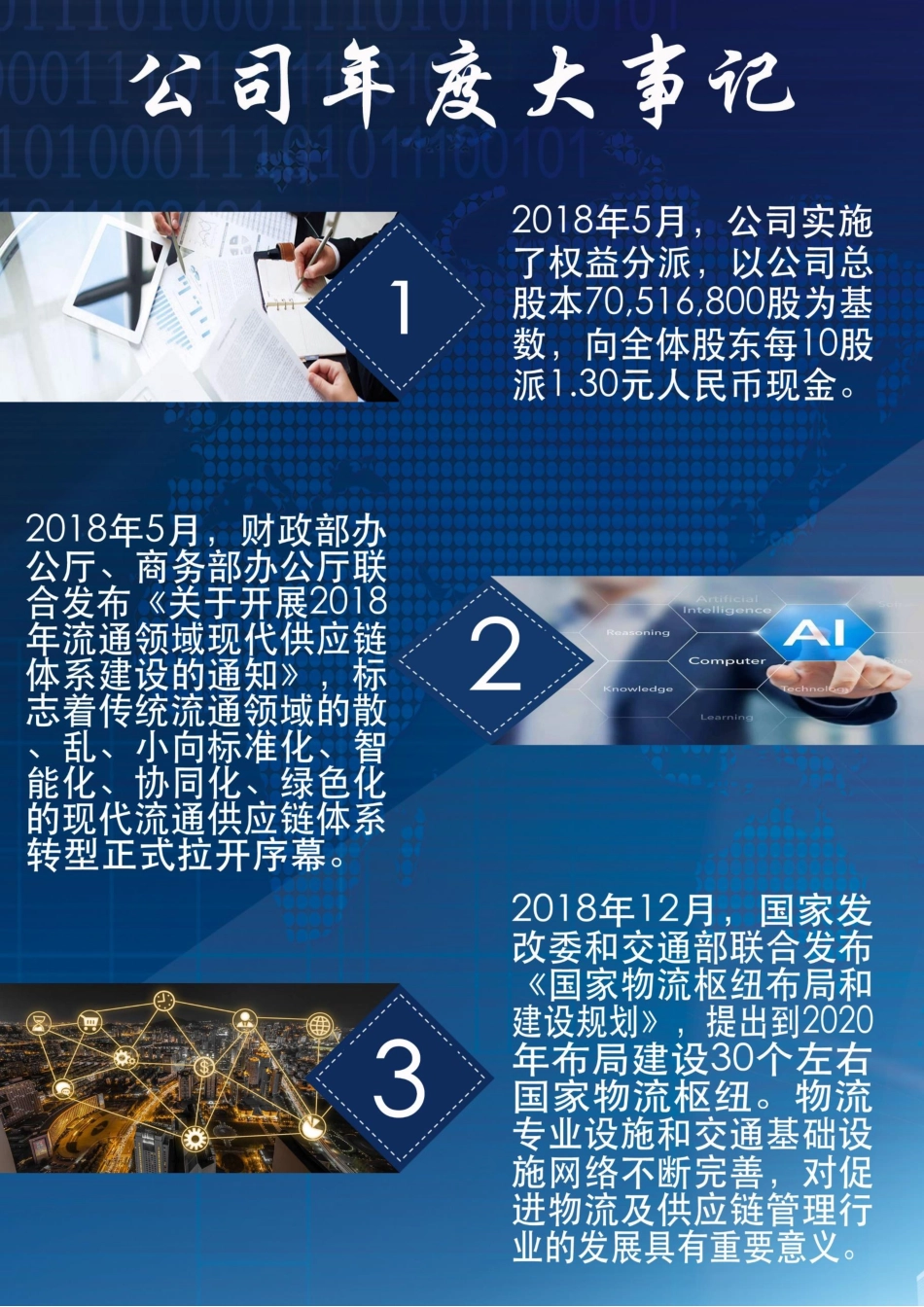 834177_2018_华贸广通_2018年年度报告_2019-04-28.pdf_第2页