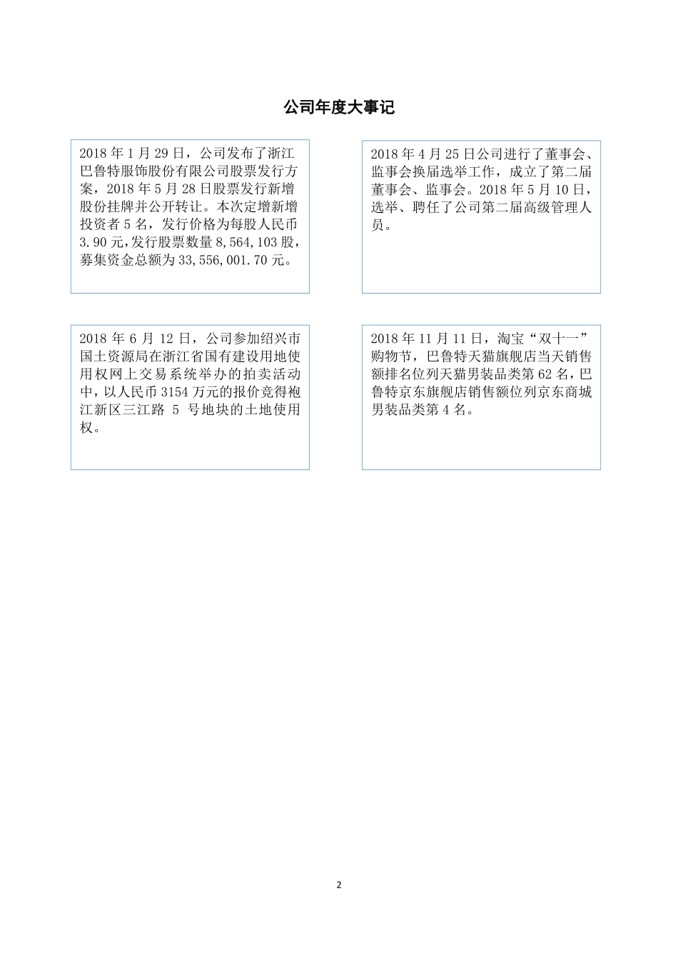 833997_2018_巴鲁特_2018年年度报告_2019-04-14.pdf_第2页