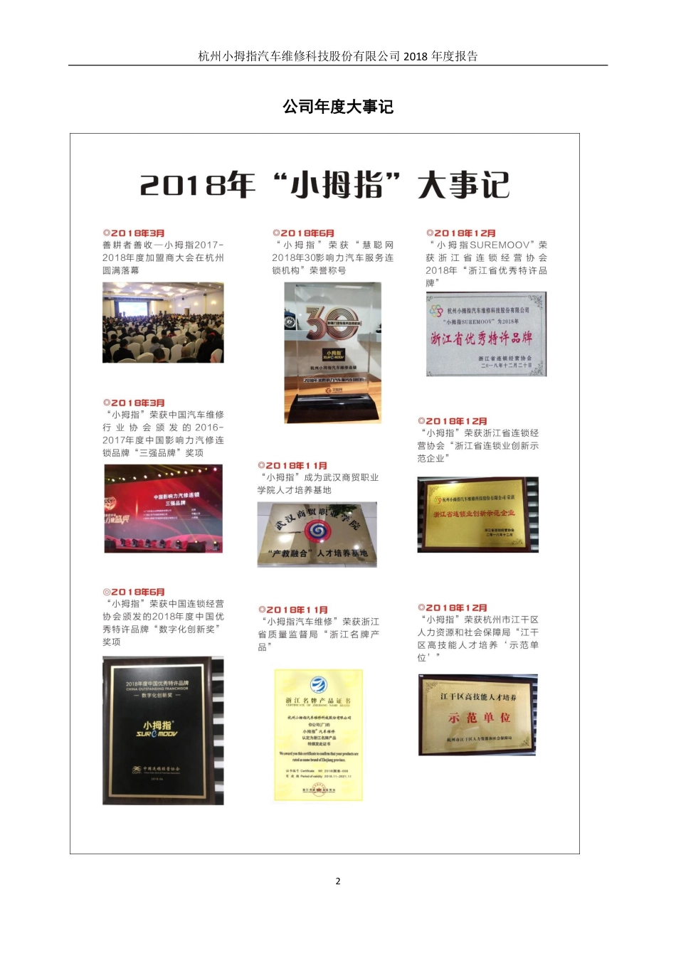 834689_2018_小拇指_2018年年度报告_2019-04-24.pdf_第2页