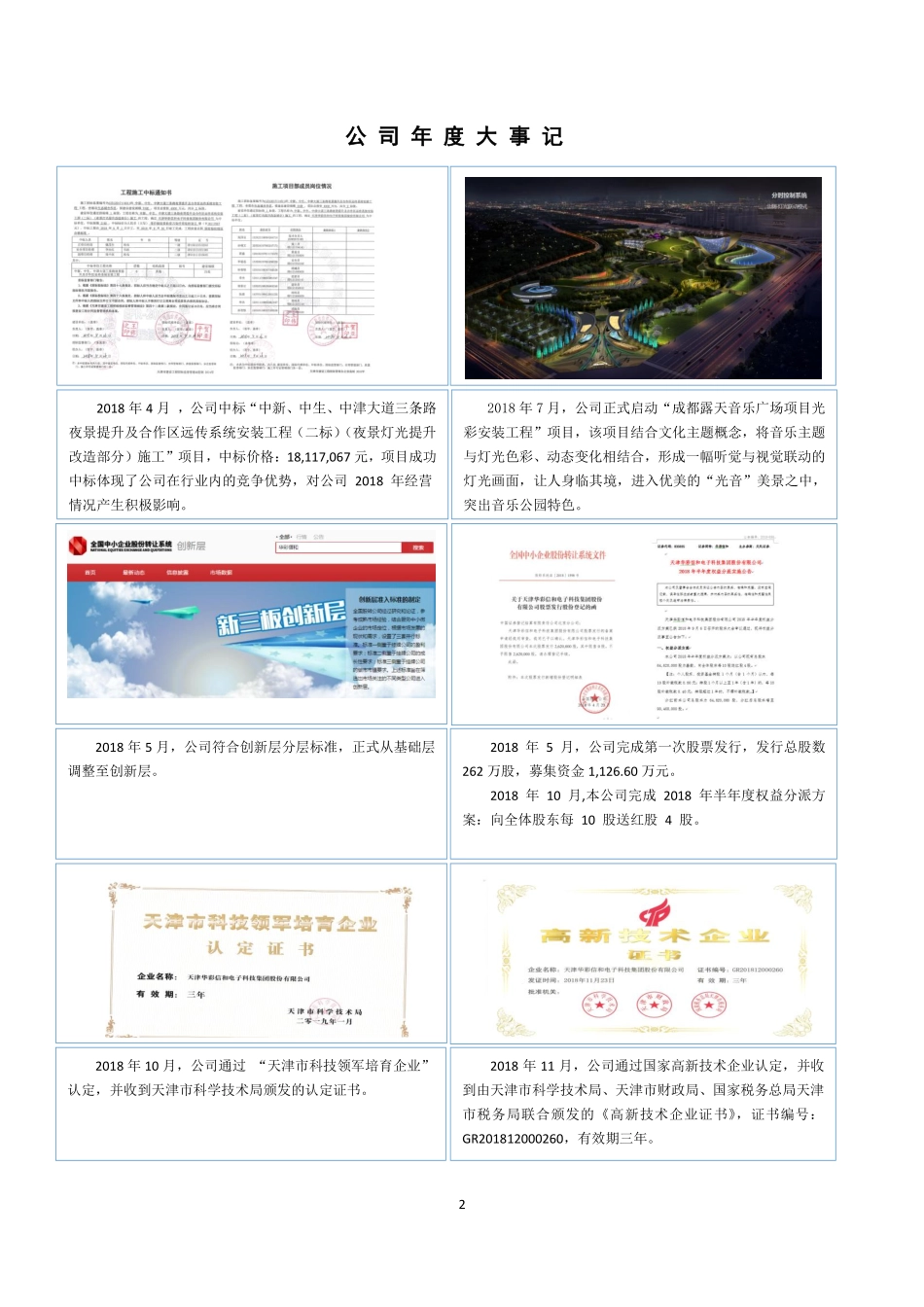 835035_2018_华彩信和_2018年年度报告_2019-04-28.pdf_第2页