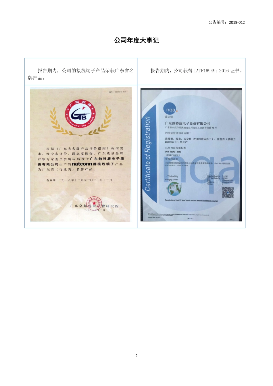 834943_2018_纳特康_2018年年度报告_2019-04-24.pdf_第2页