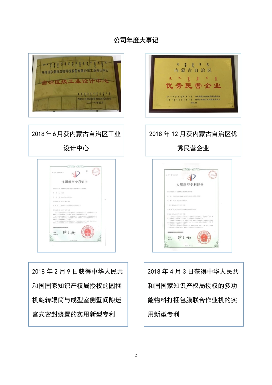 835173_2018_蒙拓农机_2018年年度报告_2019-04-22.pdf_第2页