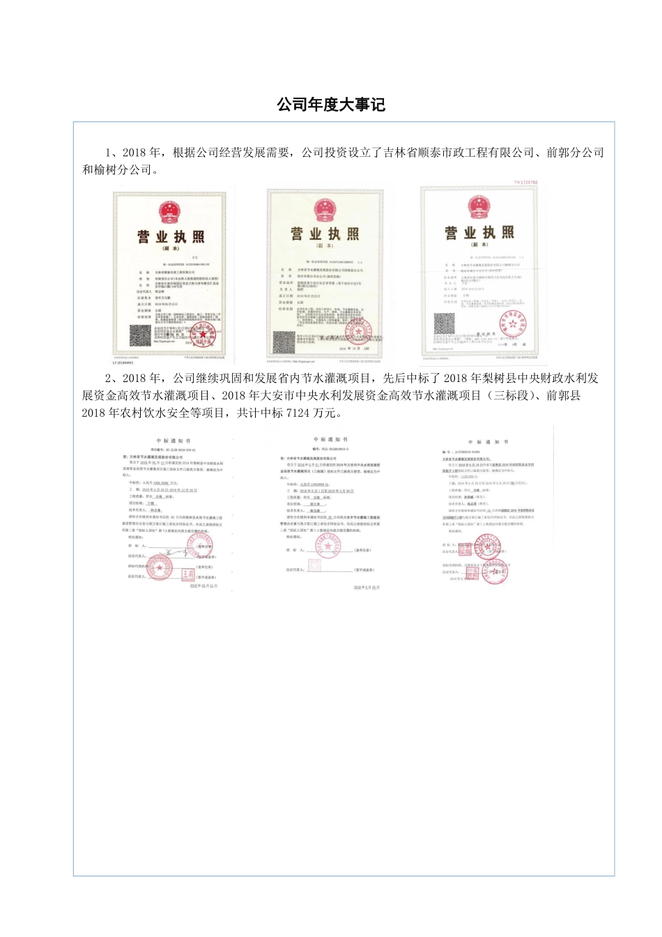 835283_2018_节水股份_2018年年度报告_2019-08-29.pdf_第2页