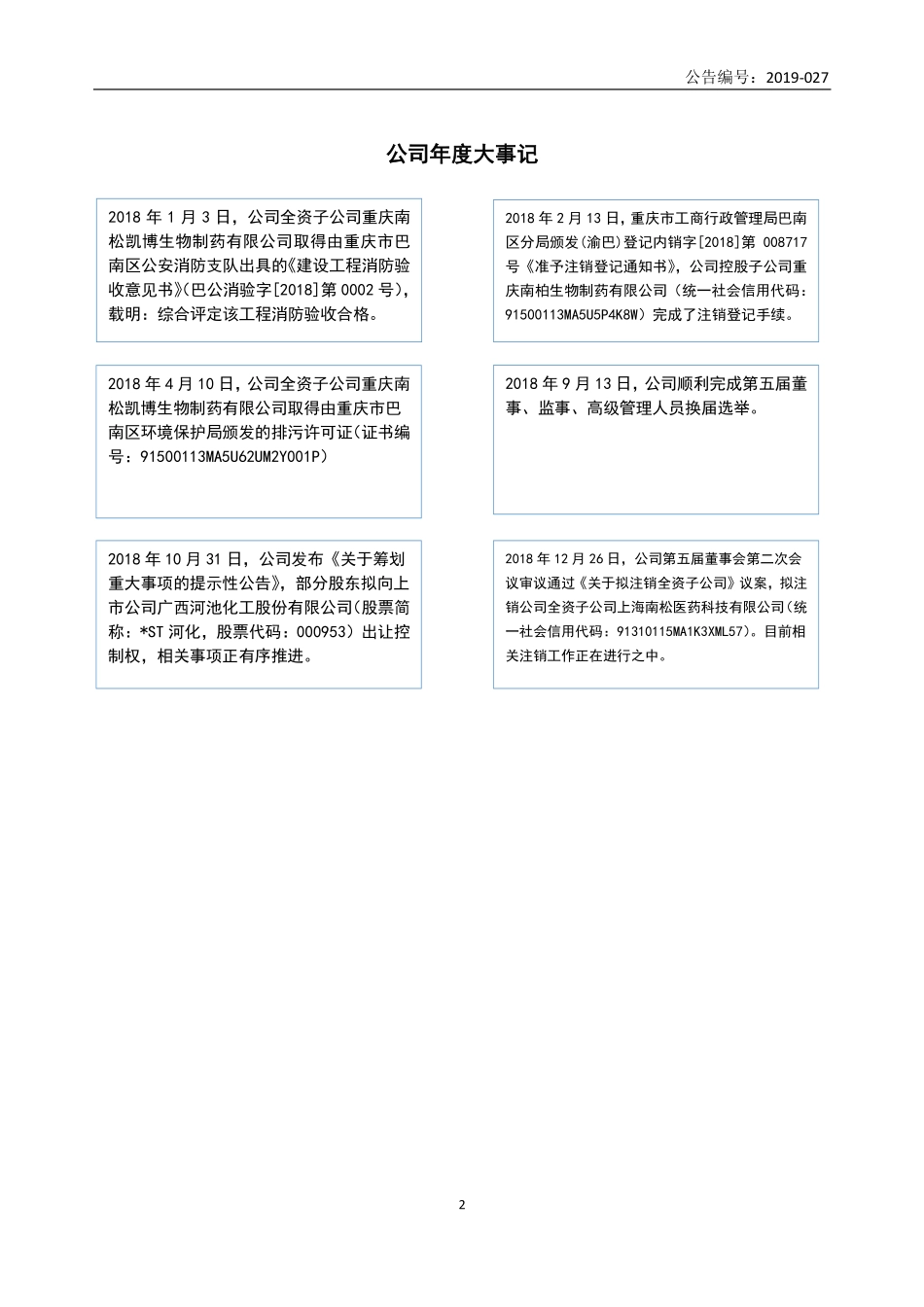 835627_2018_南松医药_2018年年度报告_2019-04-11.pdf_第2页