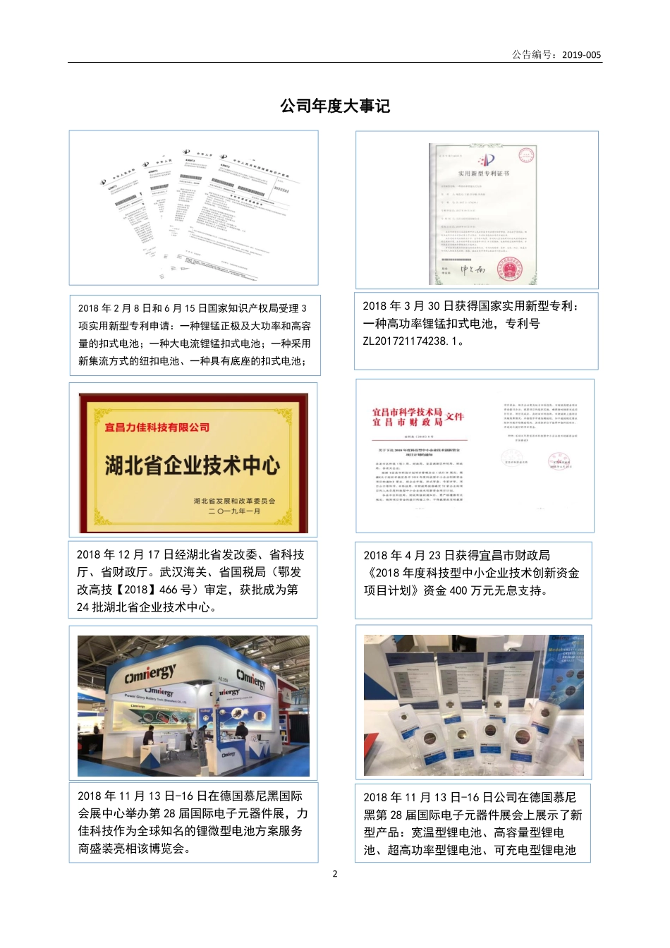 835237_2018_力佳科技_2018年年度报告_2019-04-25.pdf_第2页