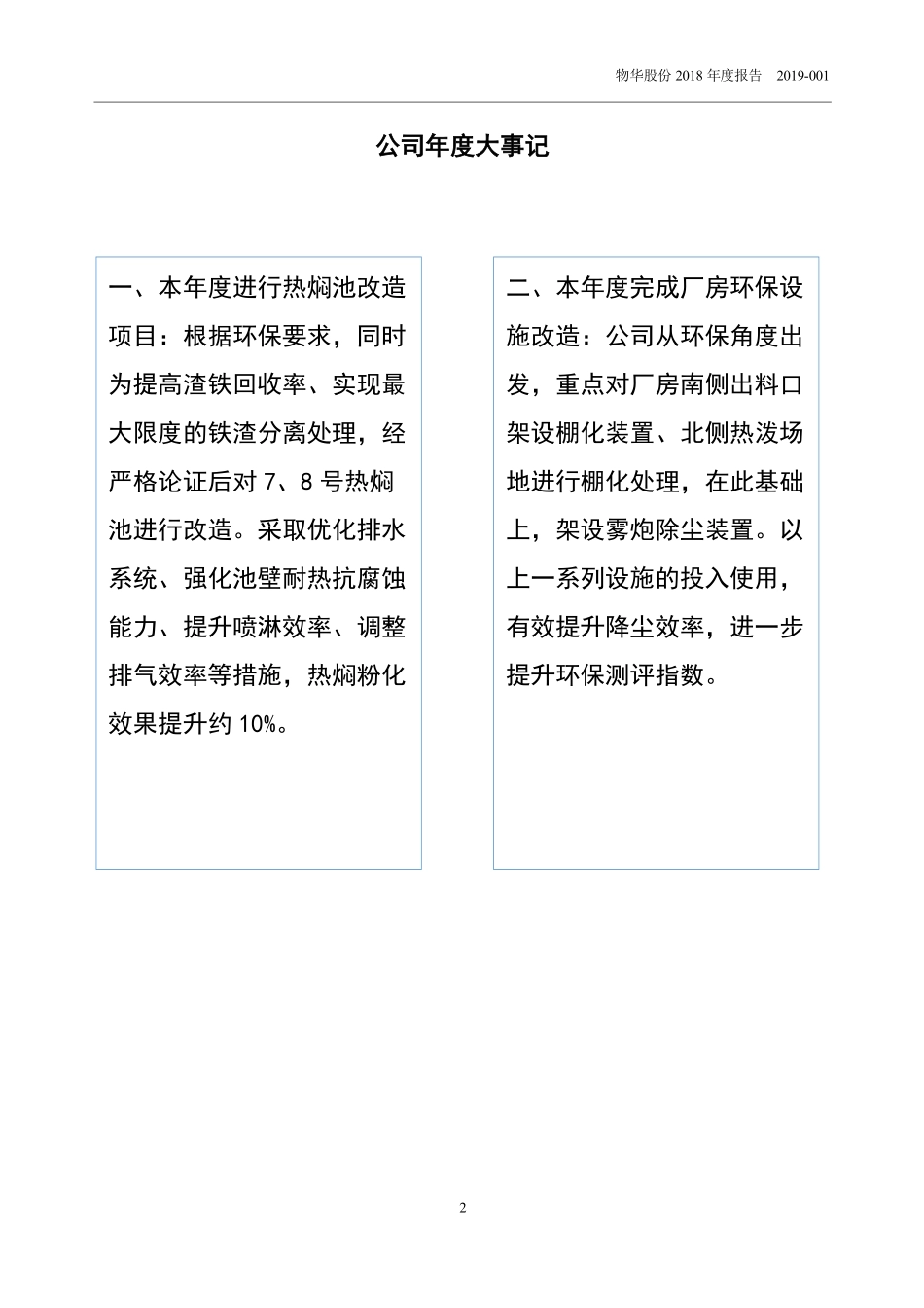835224_2018_物华股份_2018年度报告_2019-04-21.pdf_第2页