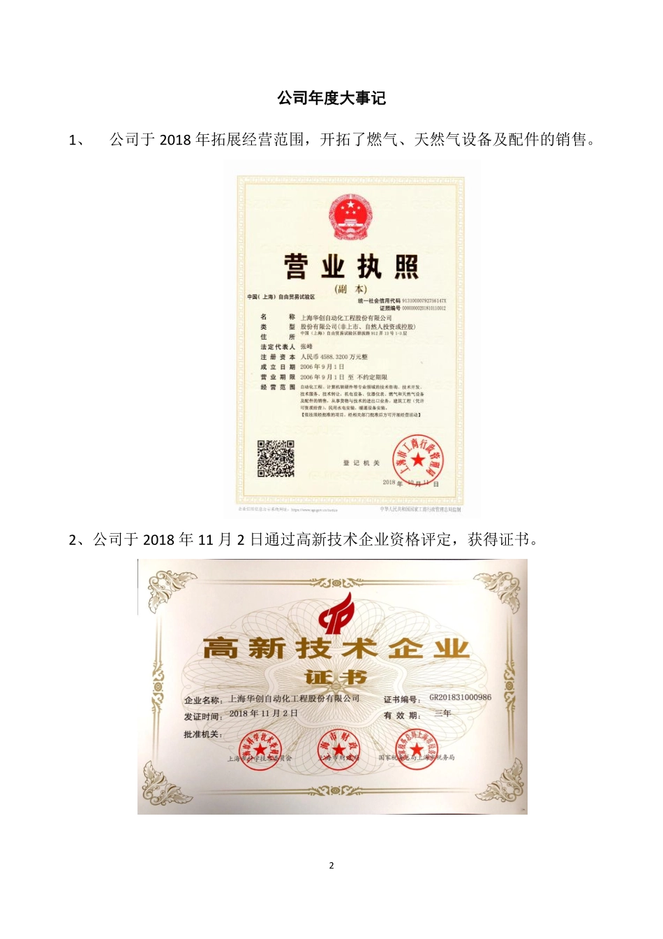 835322_2018_华创股份_2018年年度报告_2019-04-28.pdf_第2页