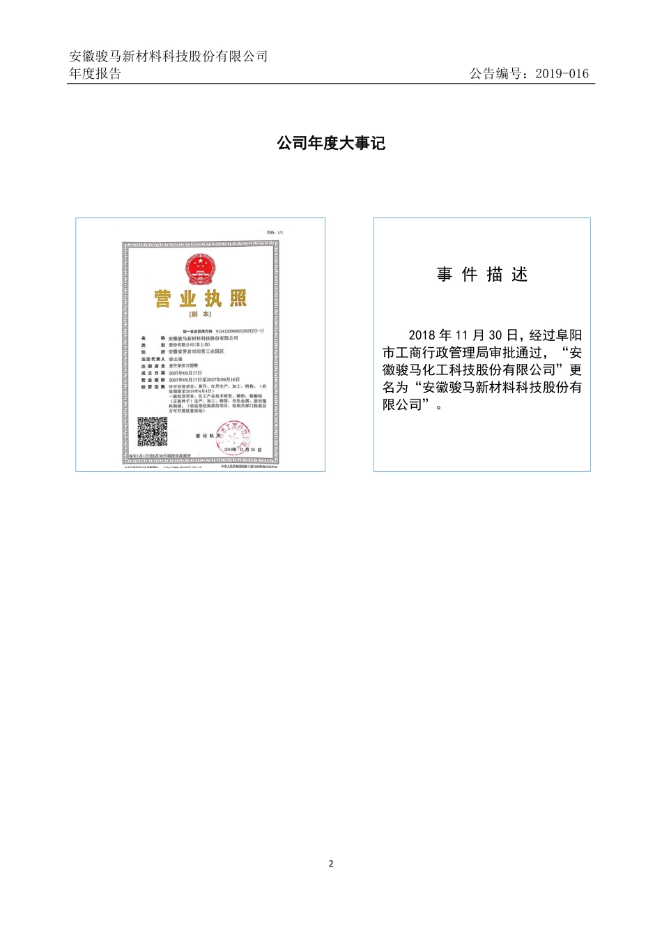 835636_2018_骏马科技_2018年年度报告_2019-04-15.pdf_第2页