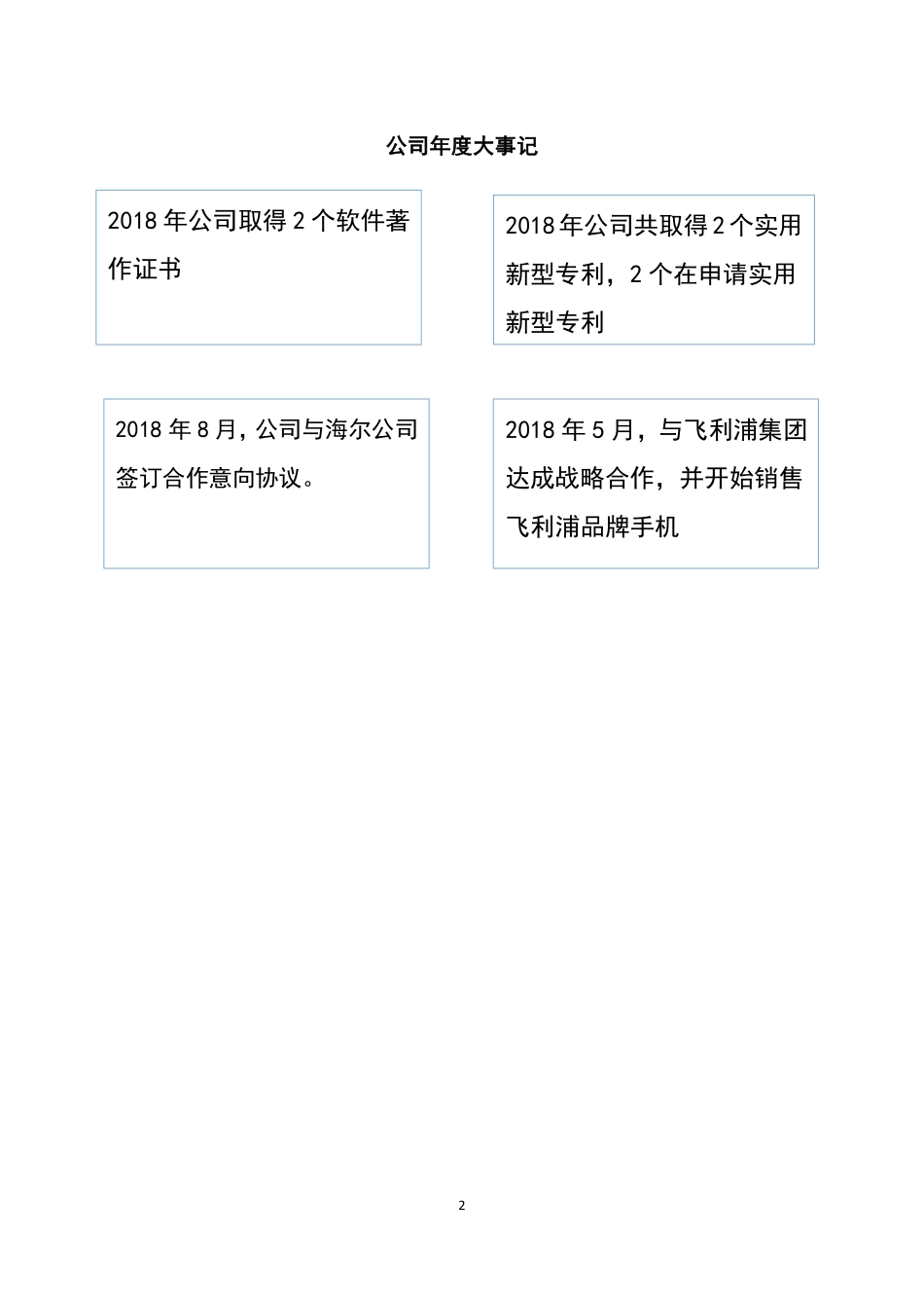 835548_2018_巅峰科技_2018年年度报告_2019-04-25.pdf_第2页