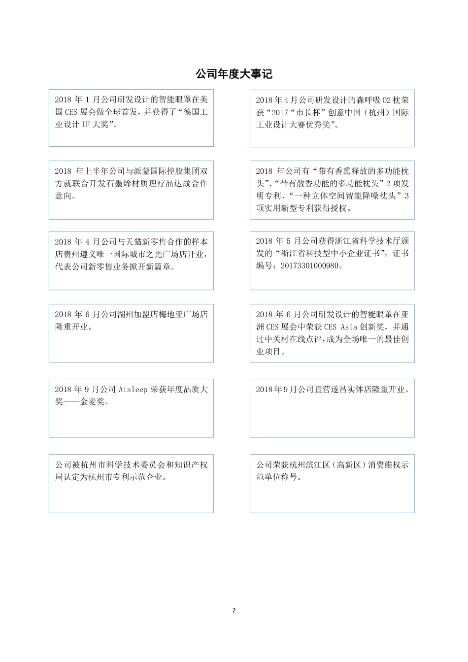 835910_2018_丝里伯_2018年年度报告_2019-04-22.pdf_第2页