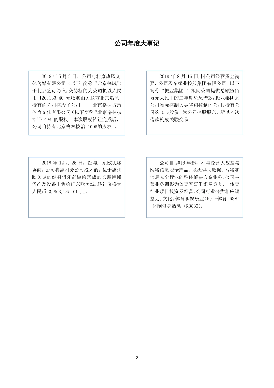 835903_2018_格林披治_2018年年度报告_2019-04-11.pdf_第2页