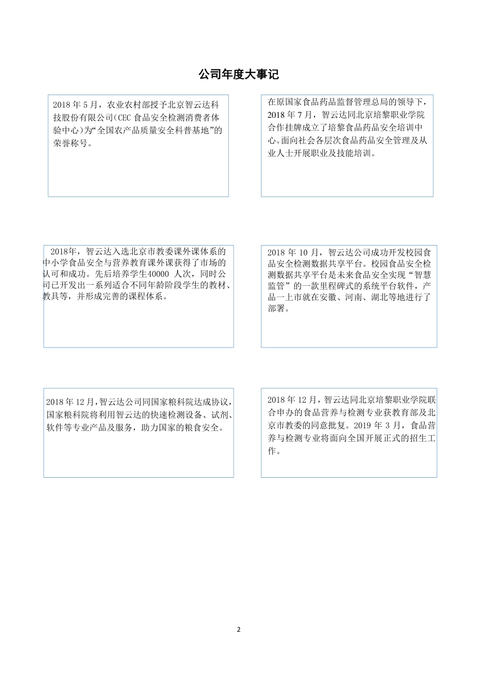 835950_2018_智云达_2018年年度报告_2019-06-27.pdf_第2页