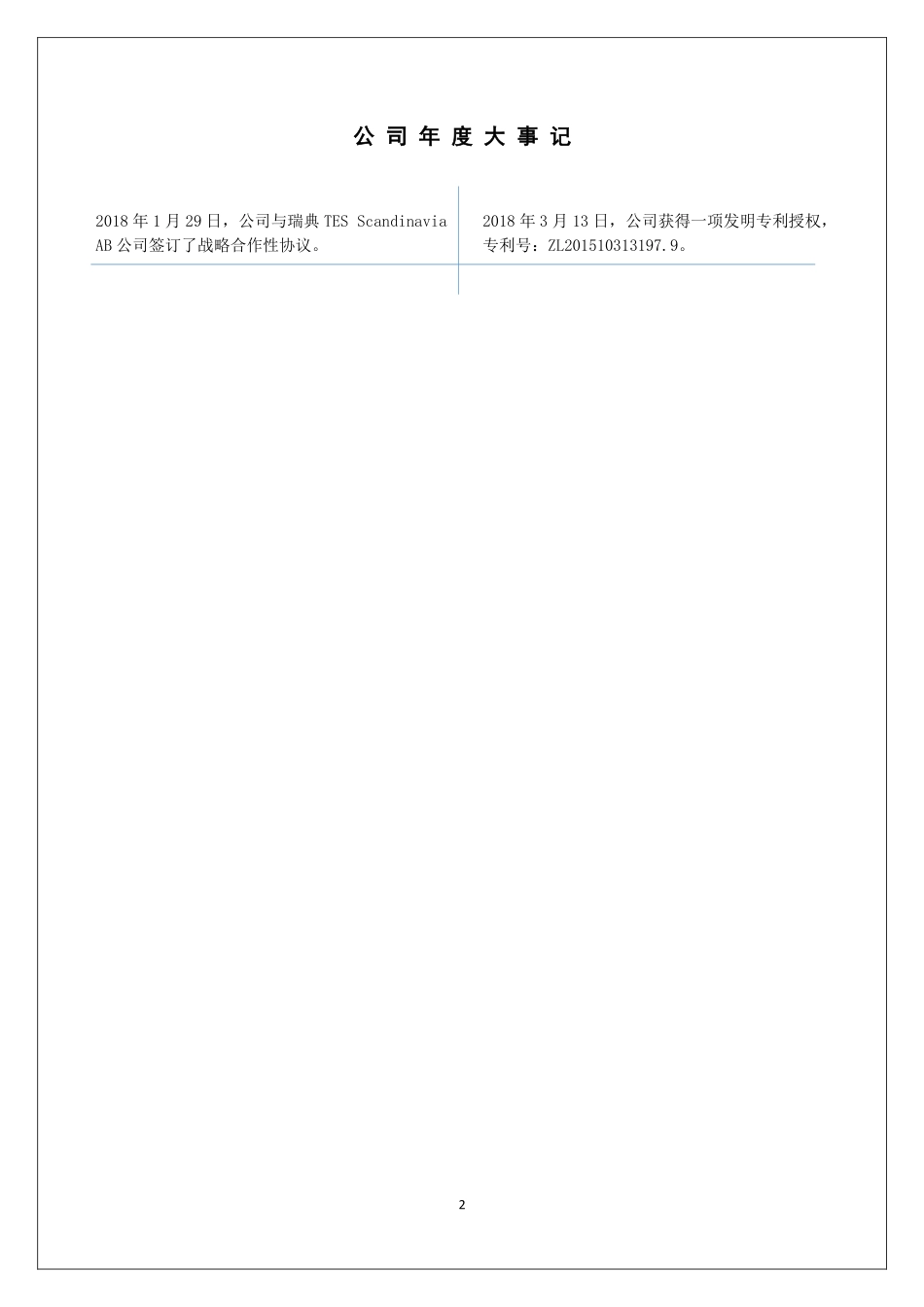 836457_2018_源知环境_2018年年度报告_2019-03-28.pdf_第2页
