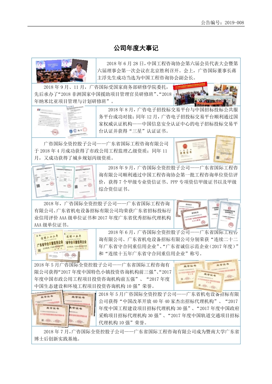 836892_2018_广咨国际_2018年年度报告_2020-11-23.pdf_第2页