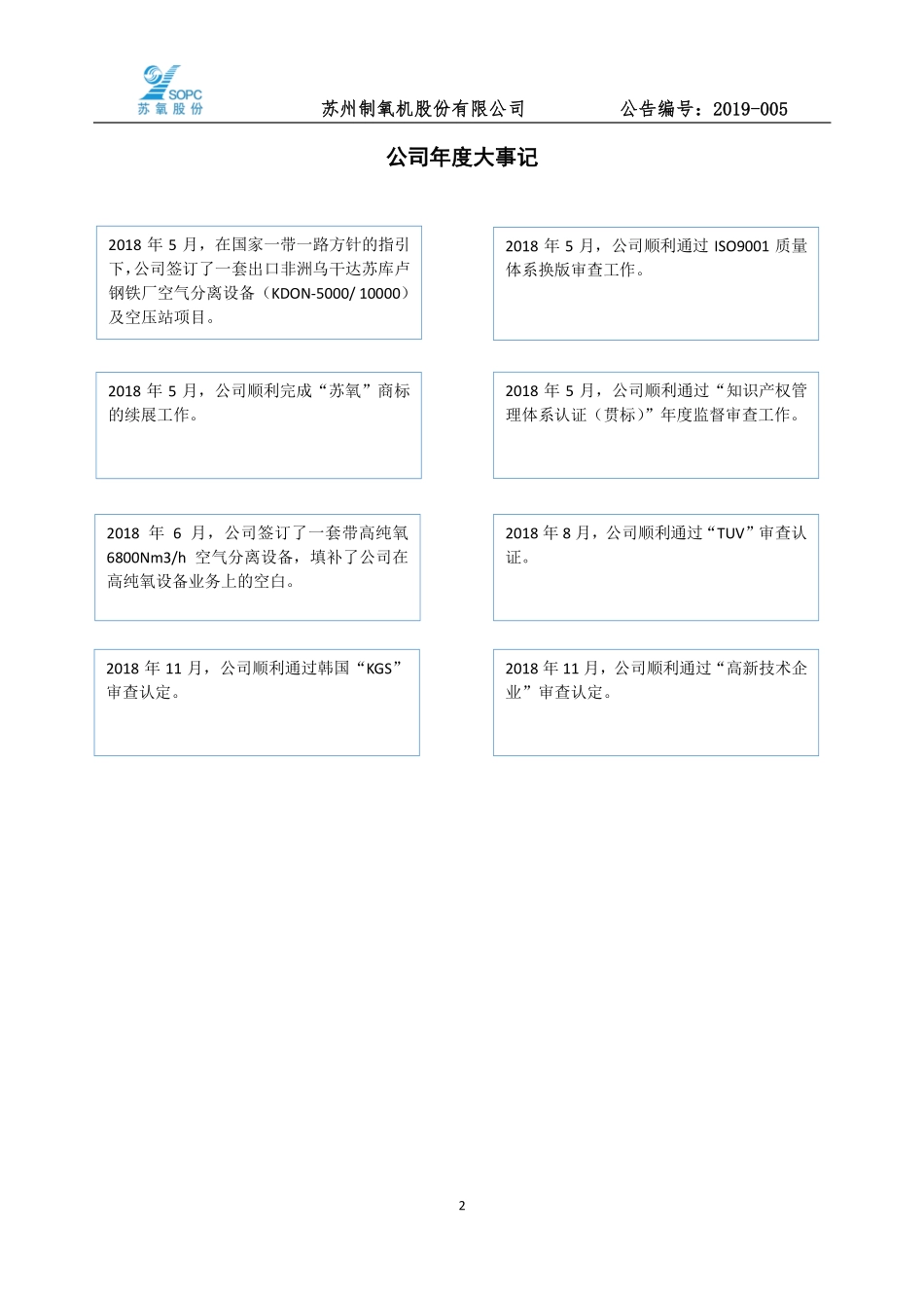836692_2018_苏氧股份_2018年年度报告_2019-04-21.pdf_第2页