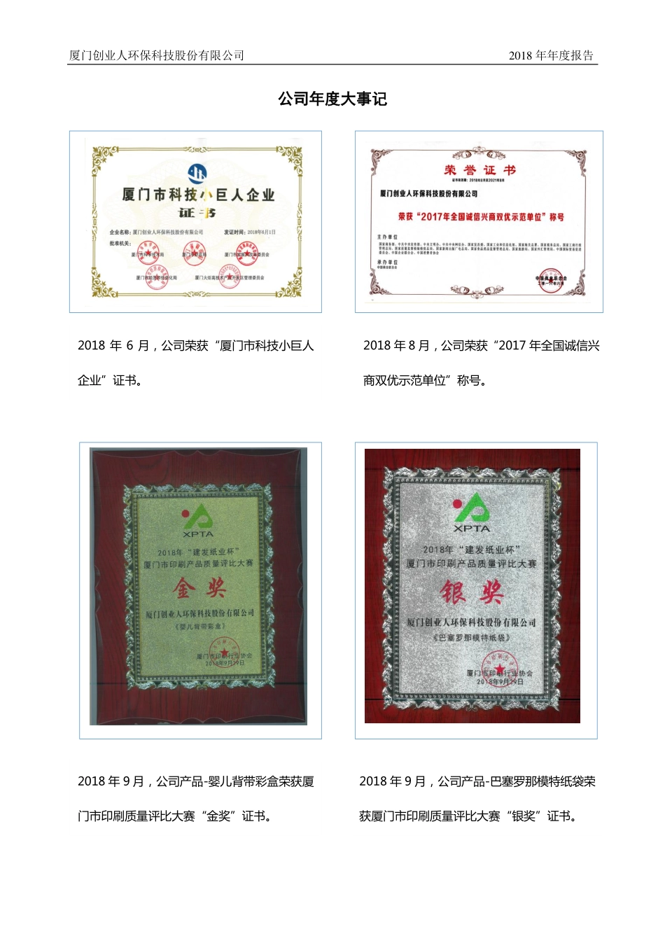 837132_2018_创业人_2018年年度报告_2019-04-24.pdf_第2页