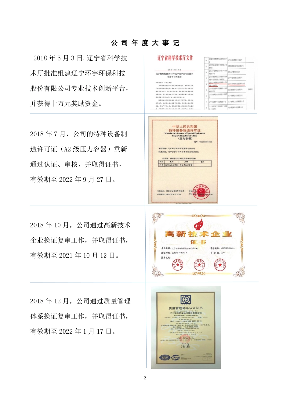 837075_2018_环宇环保_2018年年度报告_2019-04-17.pdf_第2页