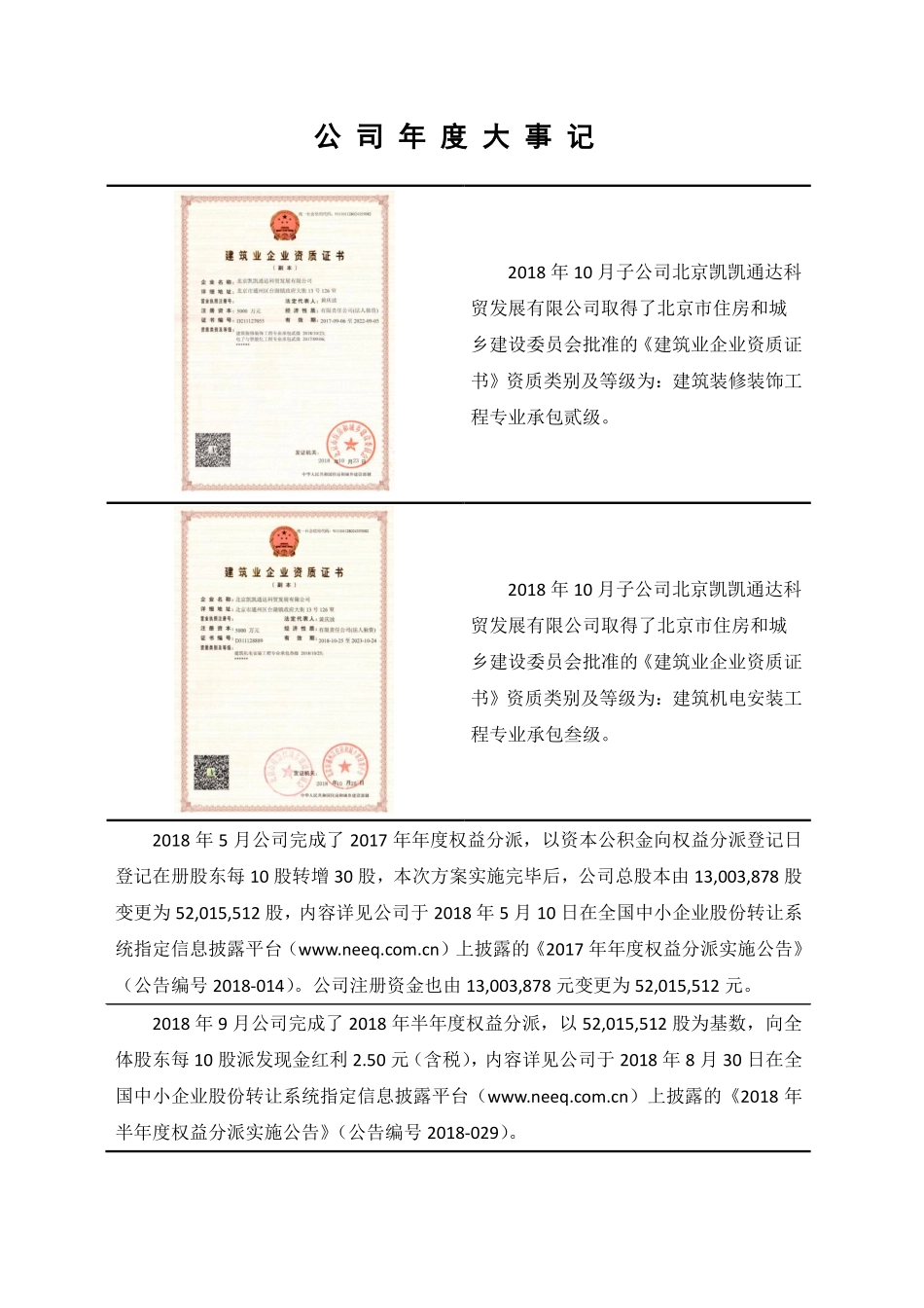 837070_2018_凯凯金服_2018年年度报告_2019-04-14.pdf_第2页