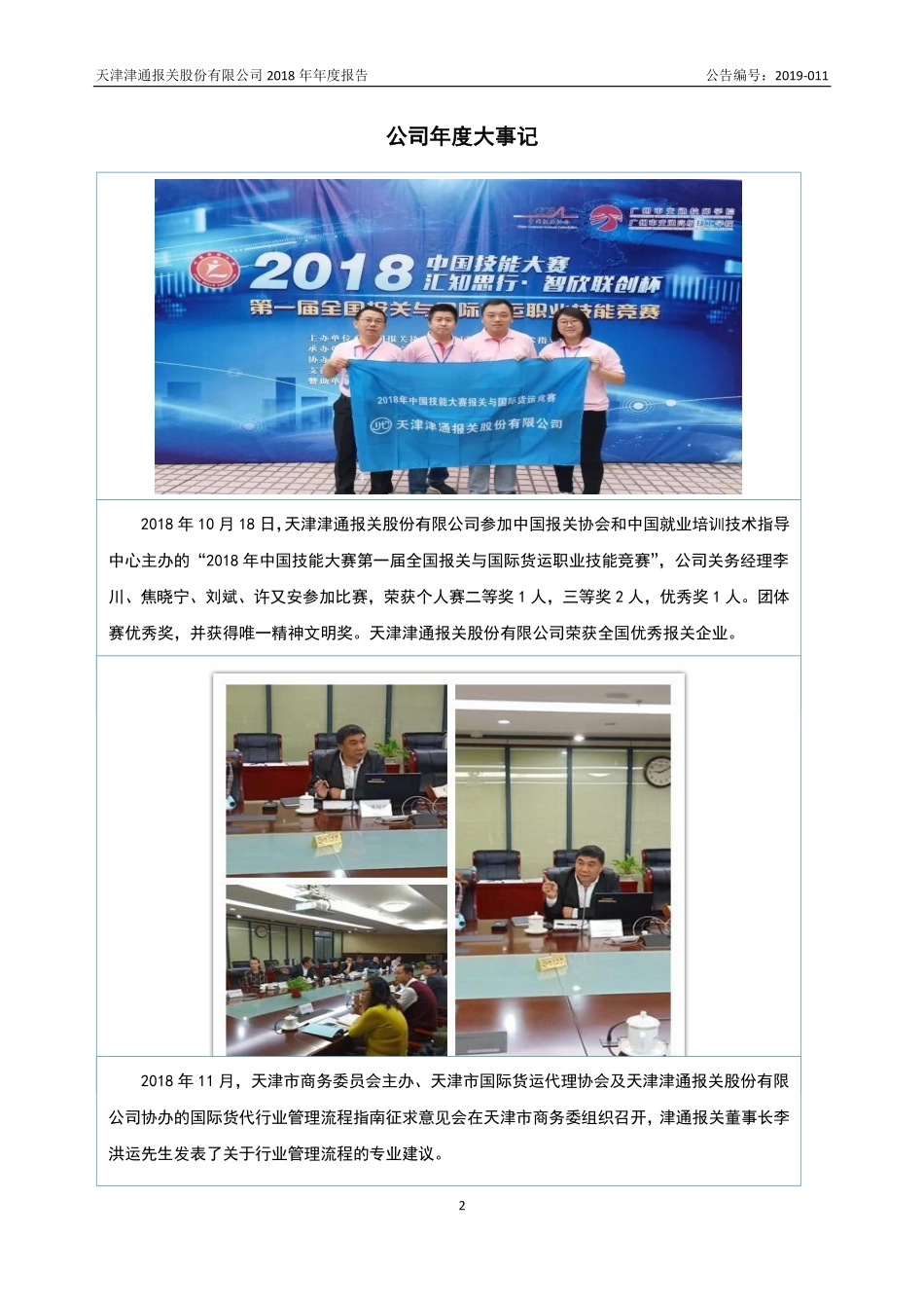 837231_2018_津通报关_2018年年度报告_2019-04-22.pdf_第2页