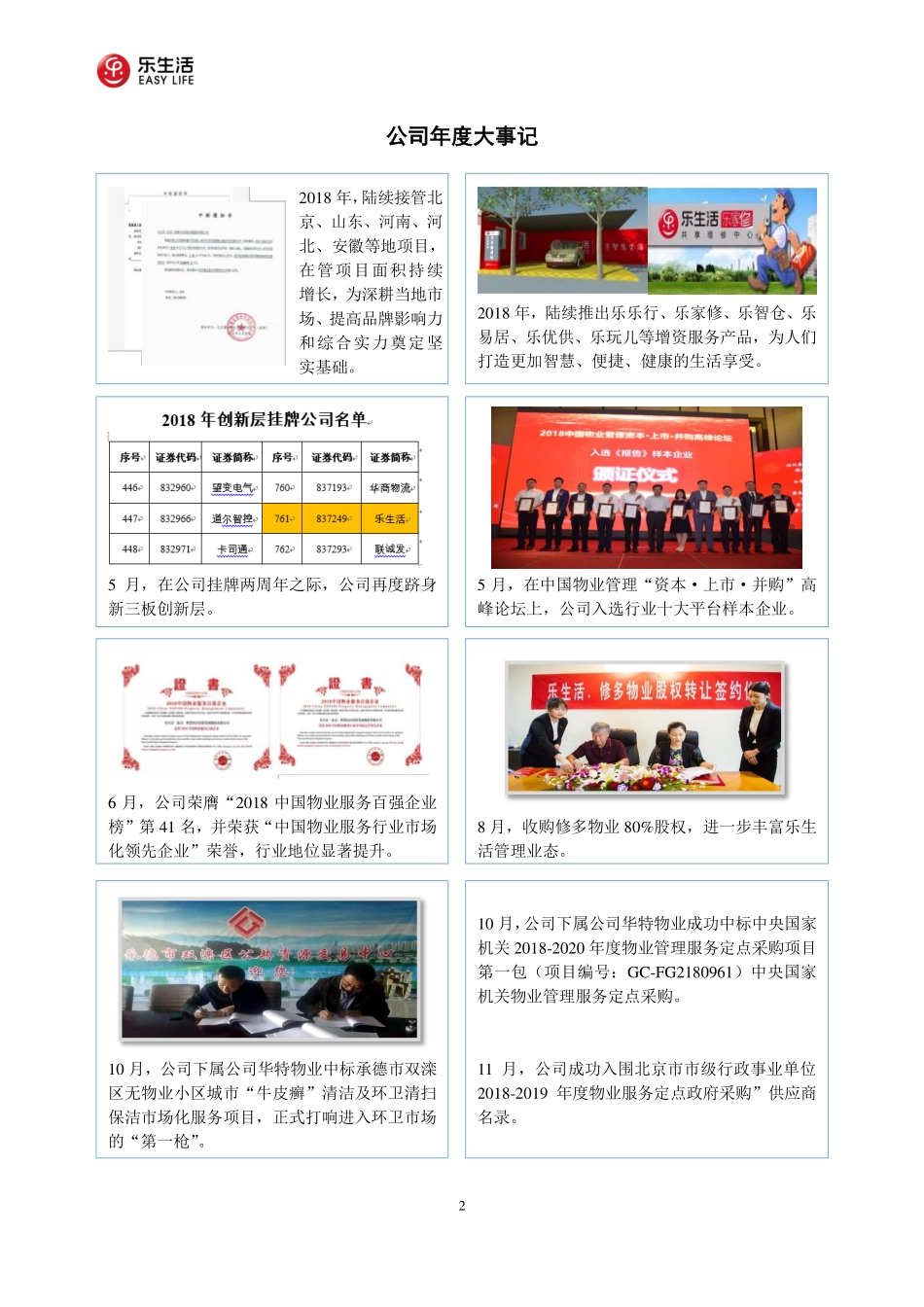 837249_2018_乐生活_2018年年度报告_2019-04-16.pdf_第2页