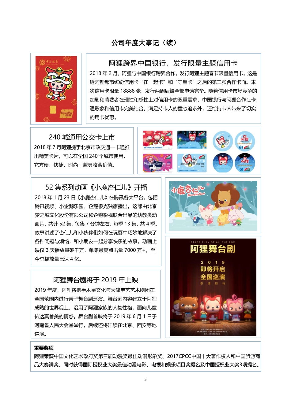 837364_2018_梦之城_2018年年度报告_2019-04-17.pdf_第3页