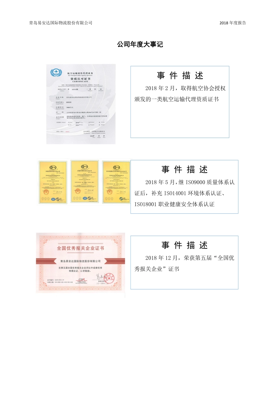 838031_2018_易安达_2018年年度报告_2019-04-25.pdf_第2页