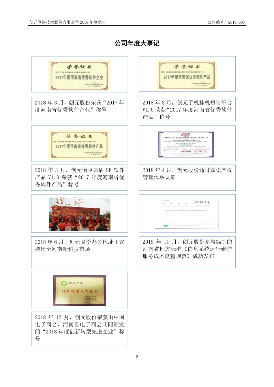 838159_2018_创元股份_2018年年度报告_2019-04-22.pdf_第2页