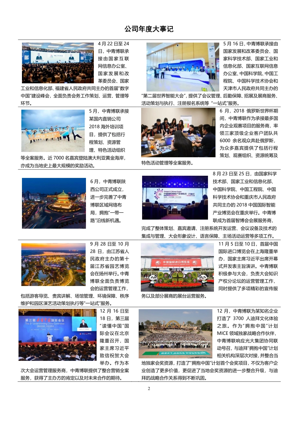 837784_2018_中青博联_2018年年度报告_2019-04-18.pdf_第2页