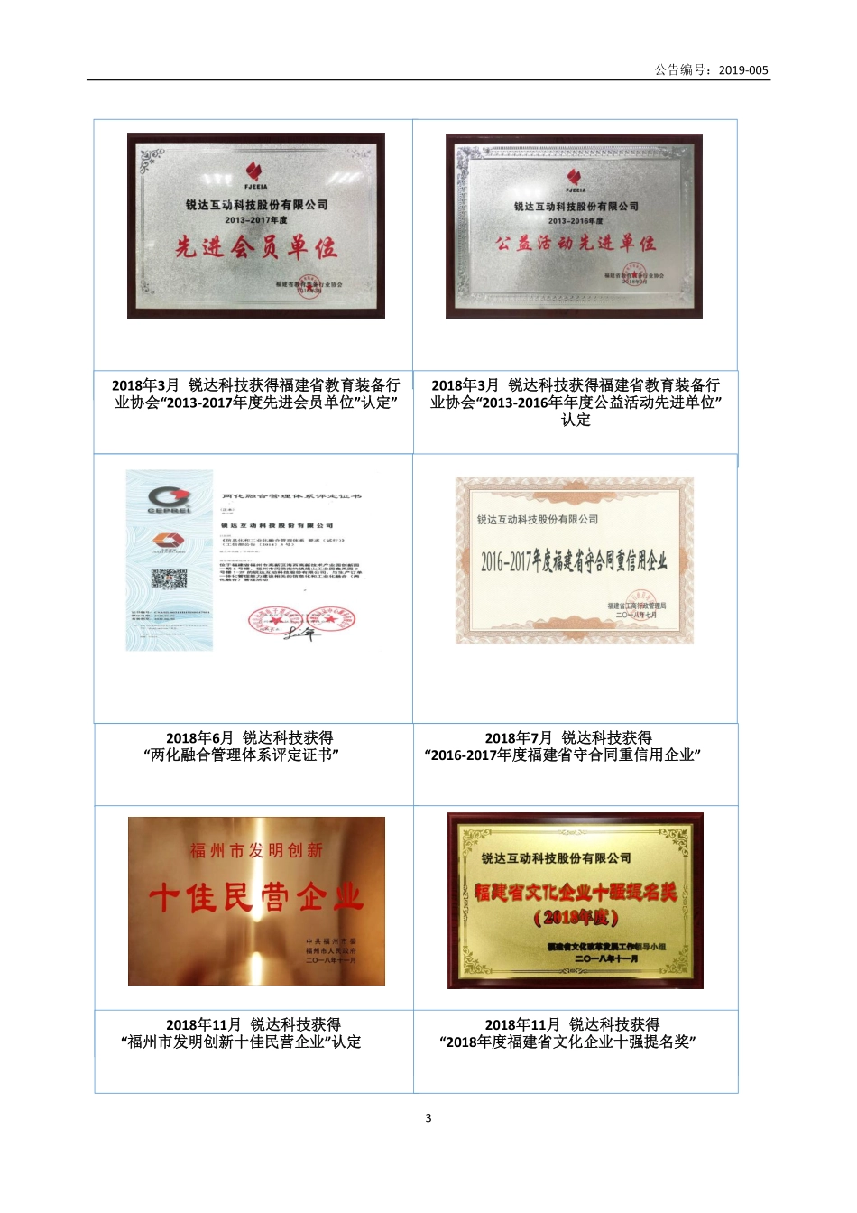 836453_2018_锐达科技_2018年年度报告_2019-04-25.pdf_第3页