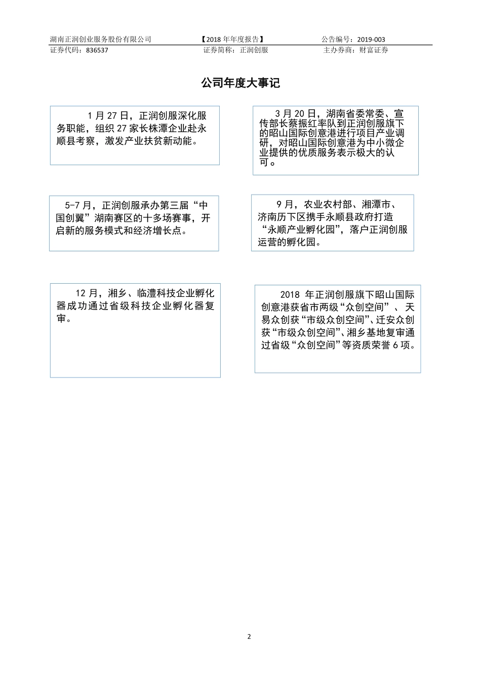 836537_2018_正润创服_2018年年度报告_2019-04-08.pdf_第2页