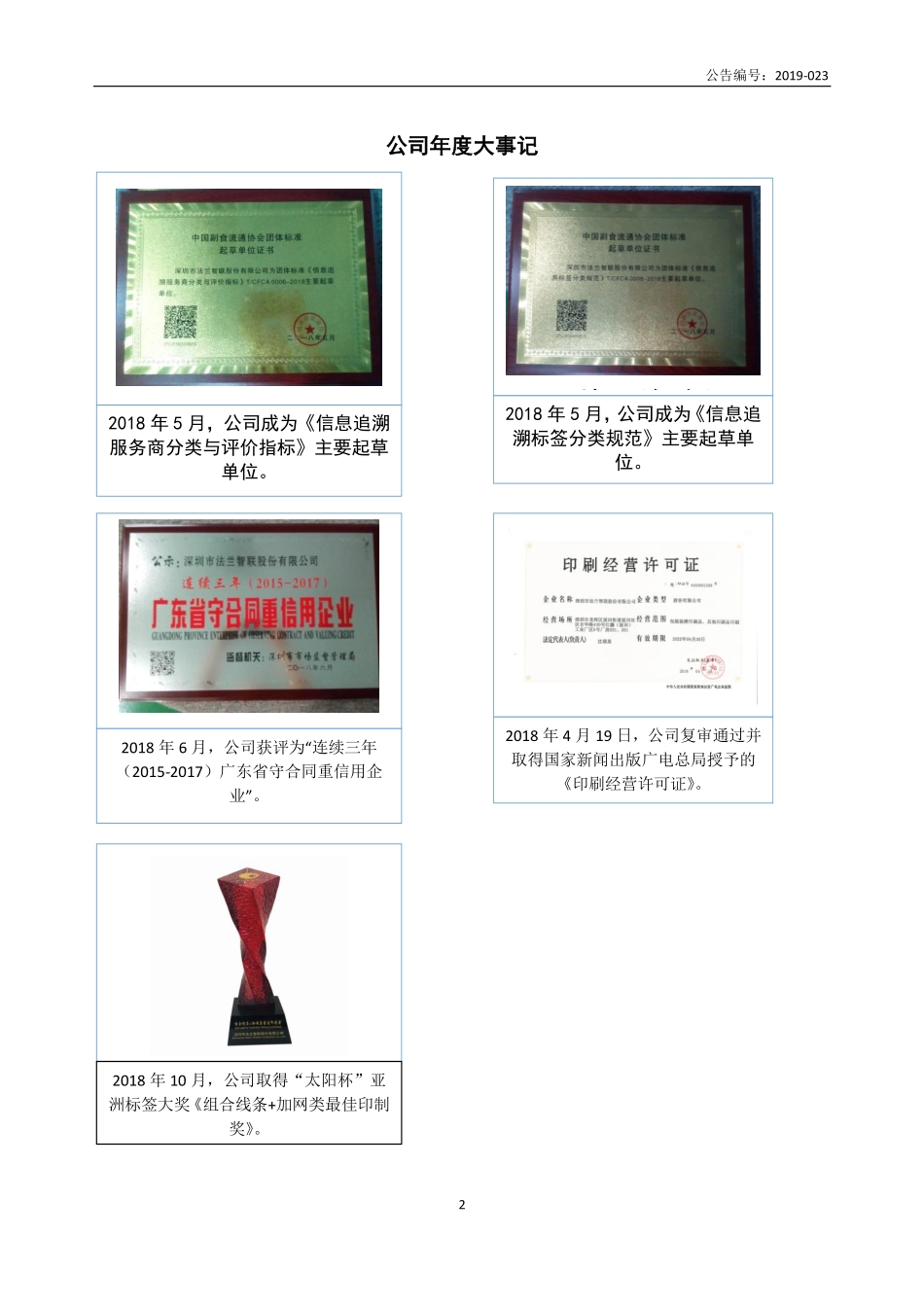 836540_2018_法兰智联_2018年年度报告_2019-04-28.pdf_第2页