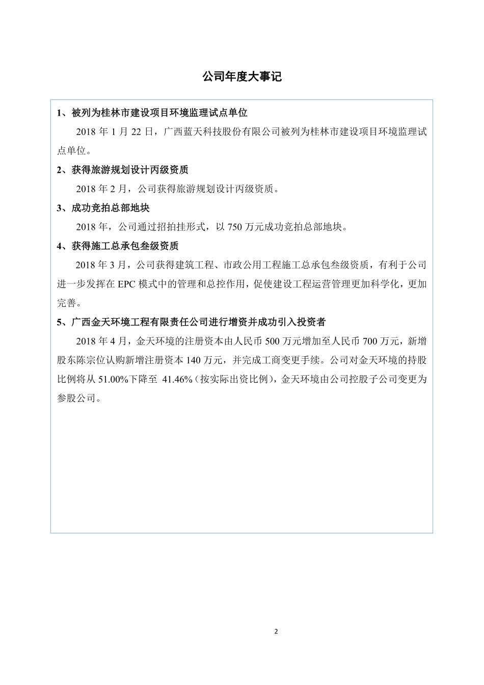 836579_2018_蓝天股份_2018年年度报告_2019-04-22.pdf_第2页