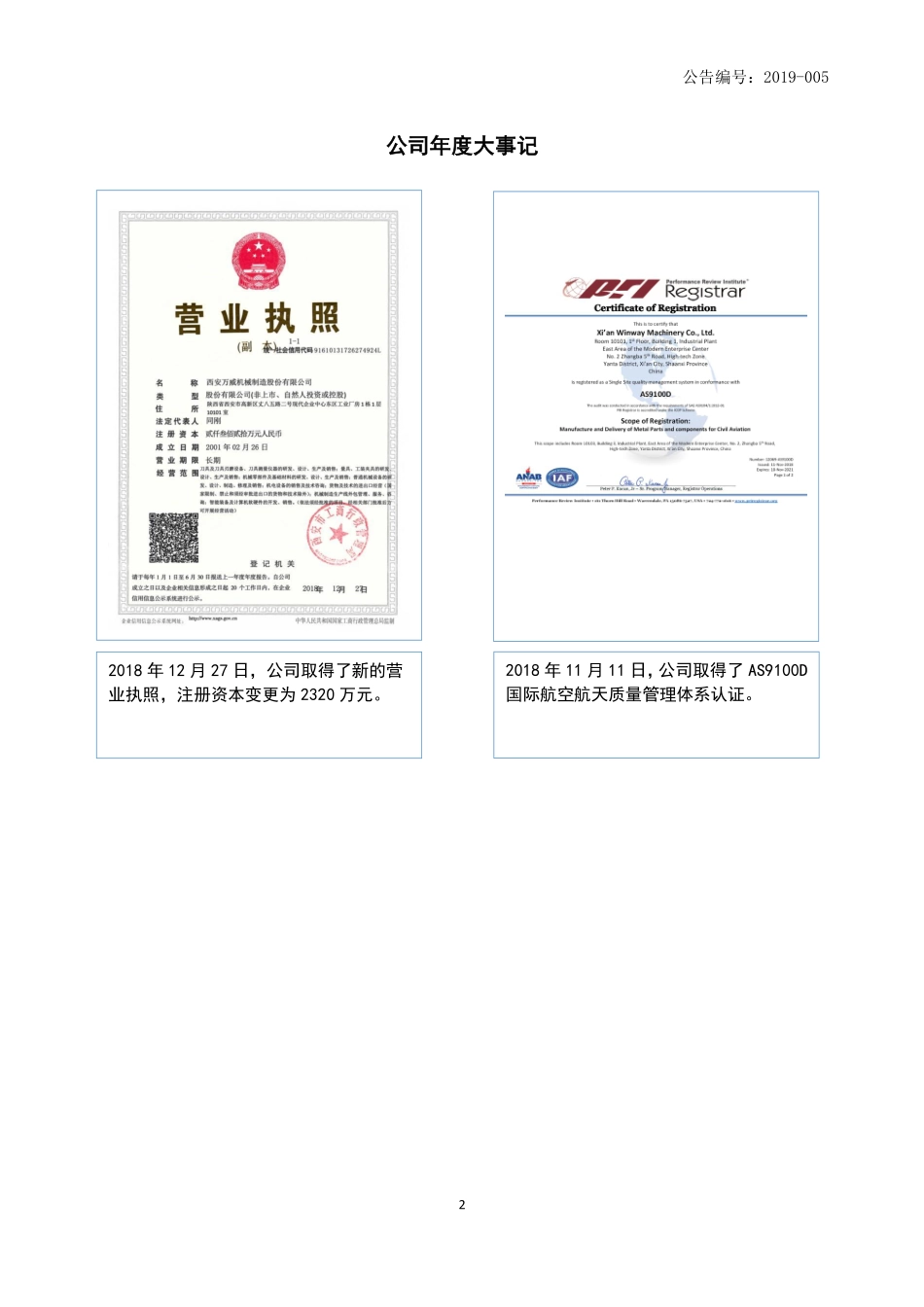 836719_2018_万威制造_2018年年度报告_2019-03-27.pdf_第2页