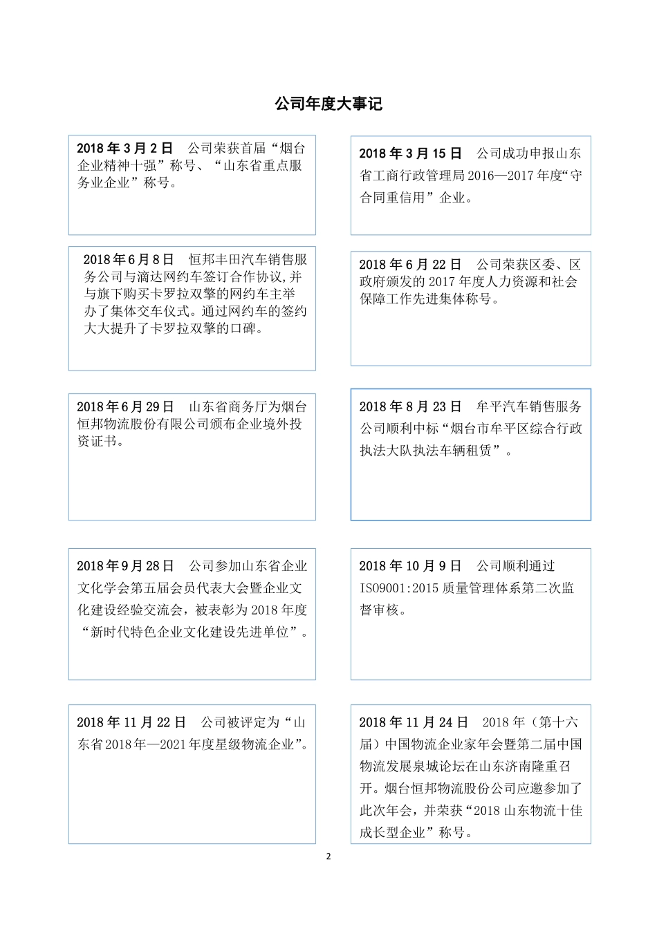 836969_2018_恒邦物流_2018年年度报告_2019-04-25.pdf_第2页