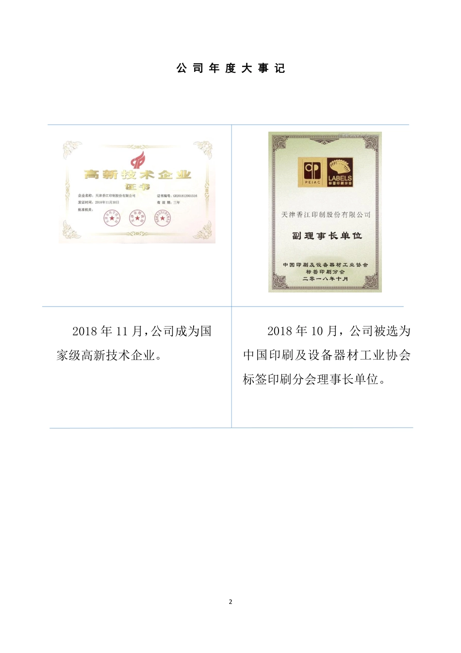 837733_2018_香江印制_2018年年度报告_2019-04-14.pdf_第2页