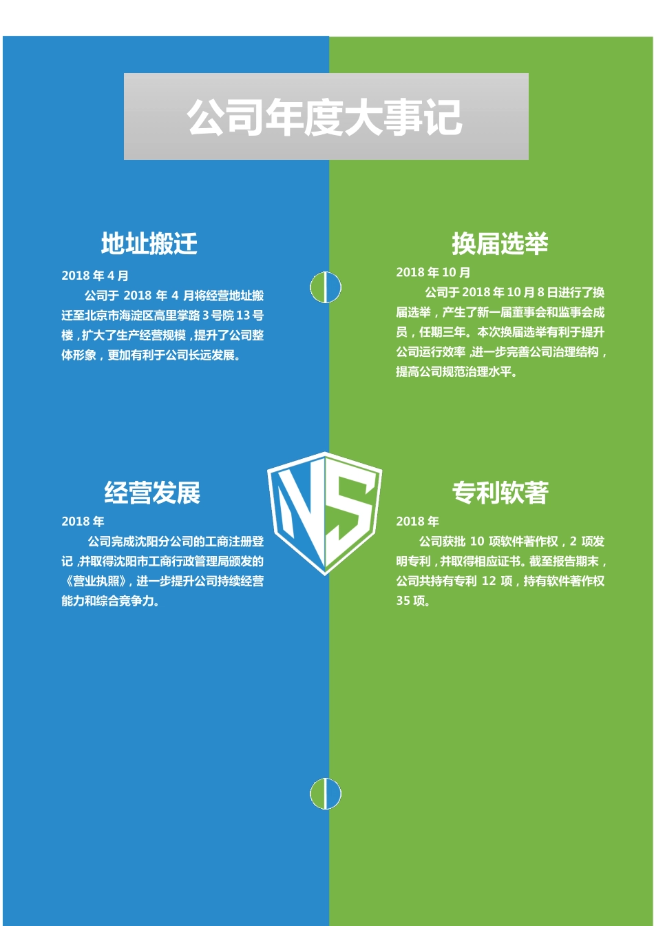 837189_2018_九天利建_2018年年度报告_2019-04-18.pdf_第2页