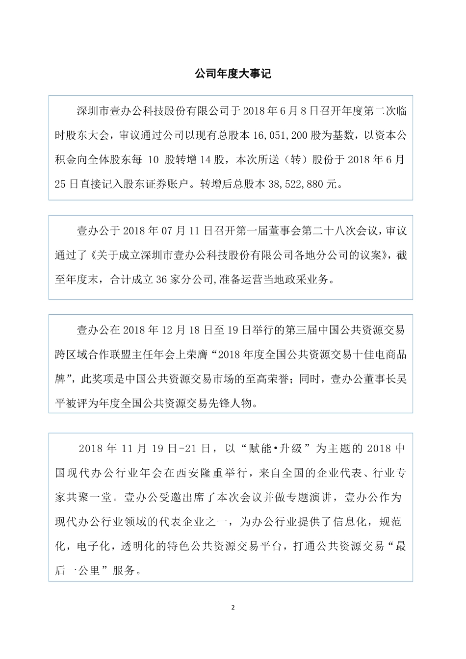 837439_2018_壹办公_2018年年度报告_2019-04-24.pdf_第2页