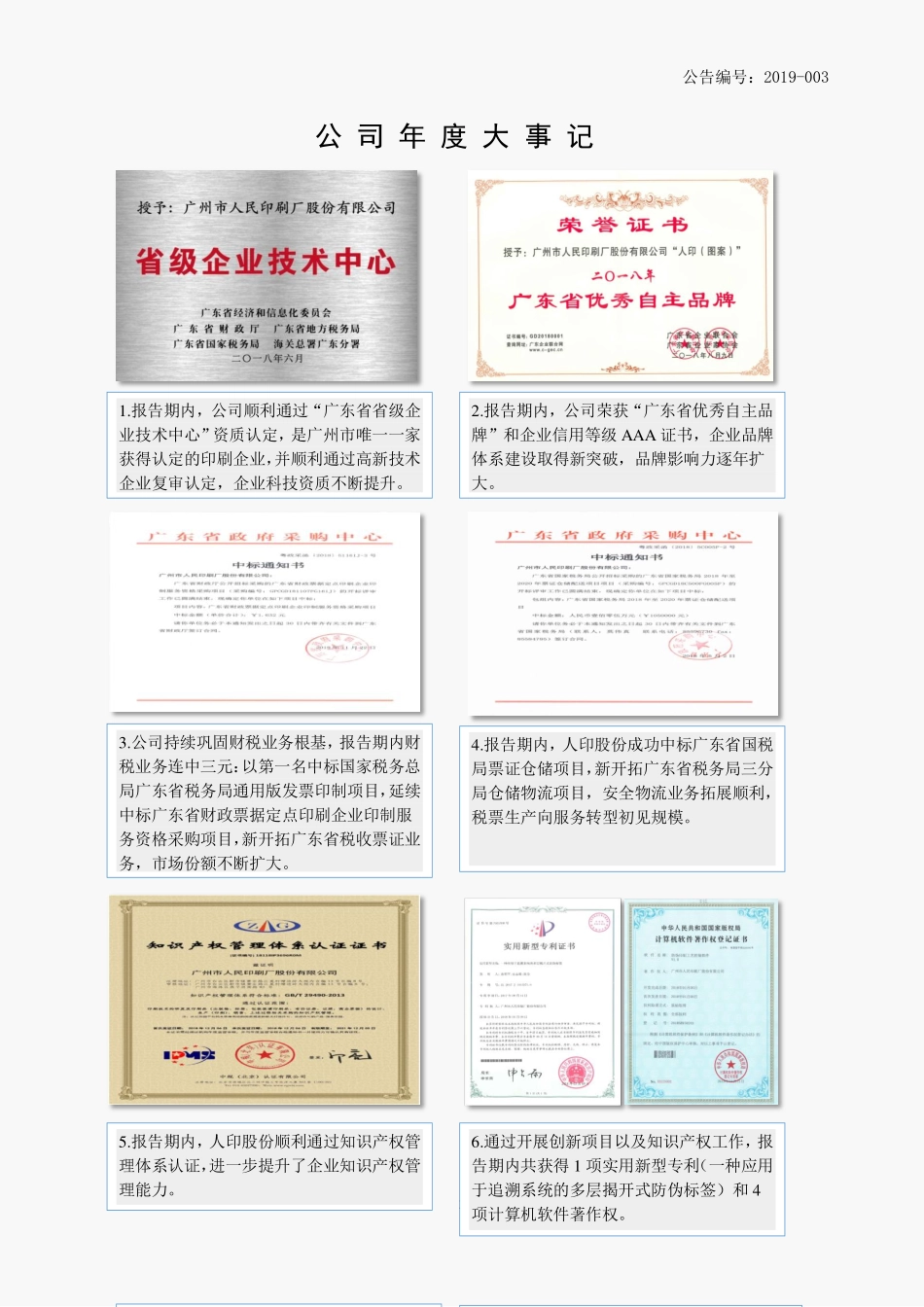 837177_2018_人印股份_2018年年度报告_2019-04-18.pdf_第2页