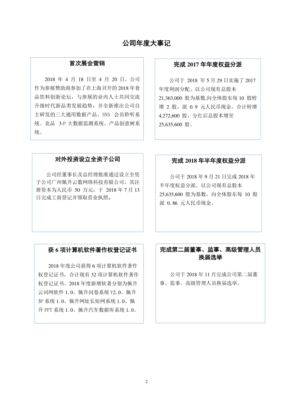 837509_2018_佩升前研_2018年年度报告_2019-04-24.pdf_第2页
